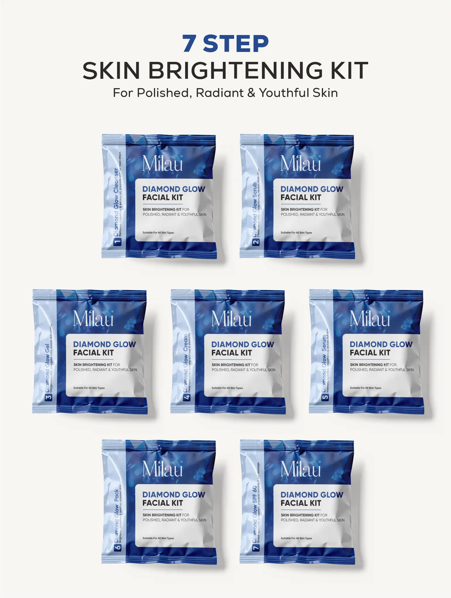Milau Diamond Glow Facial Kit – 7 Step Skin Brightening Facial Kit for Instant Radiance