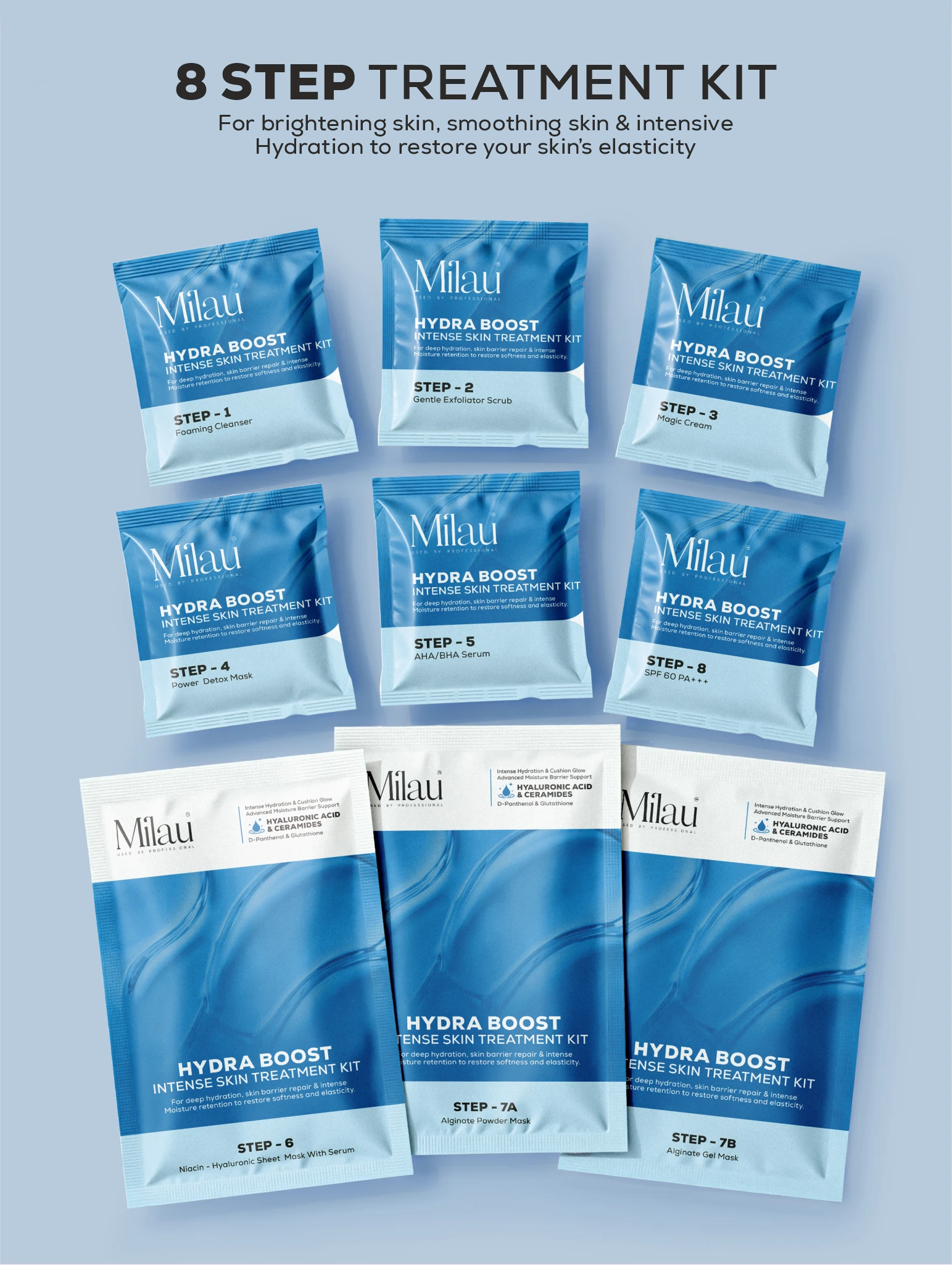 8 Step Hydration Facial Kit | Complete Moisture Skincare Routine | Milau
