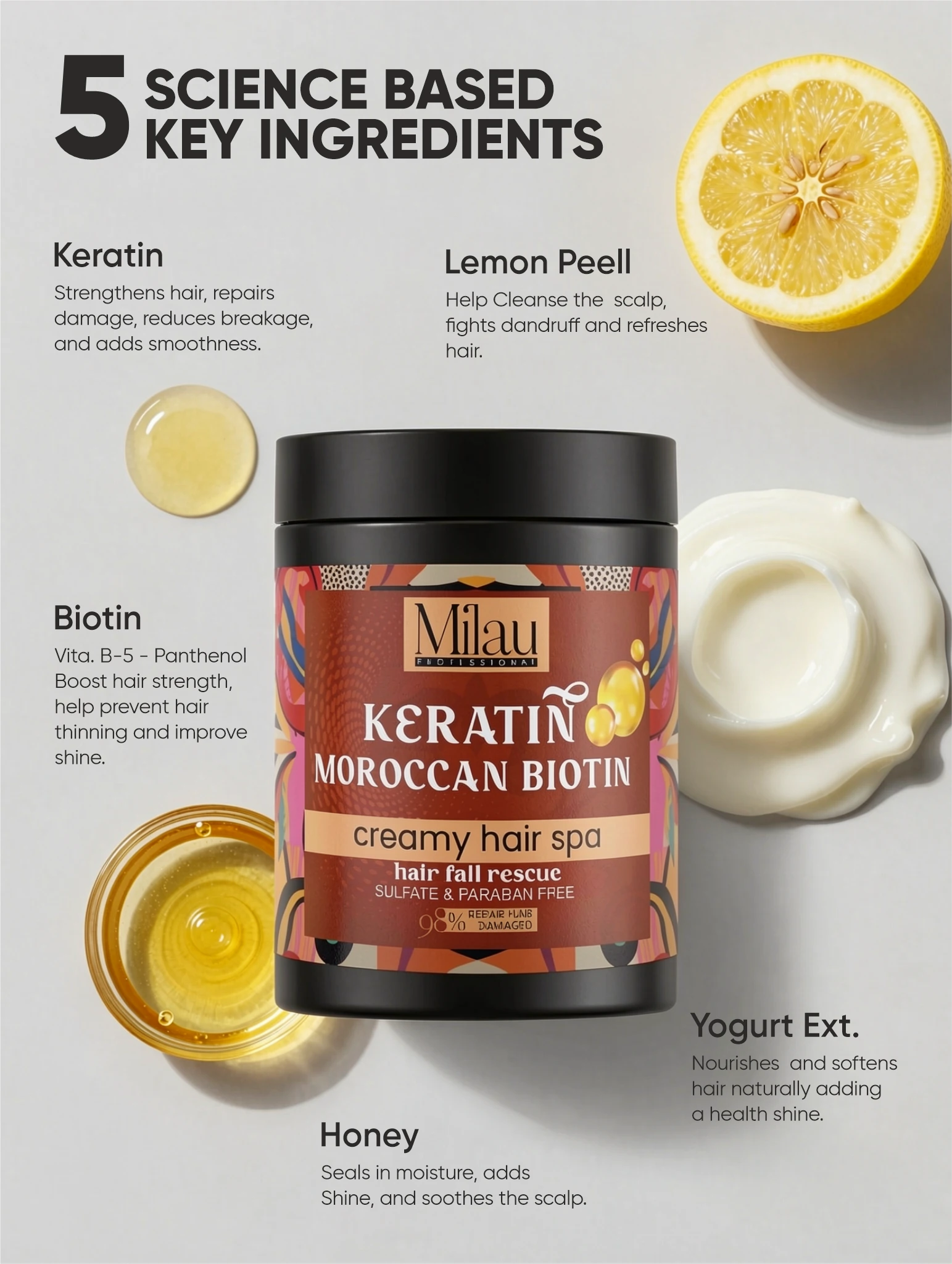 Milau-Keratin-MoroccanBitoin-Hair-Spa2