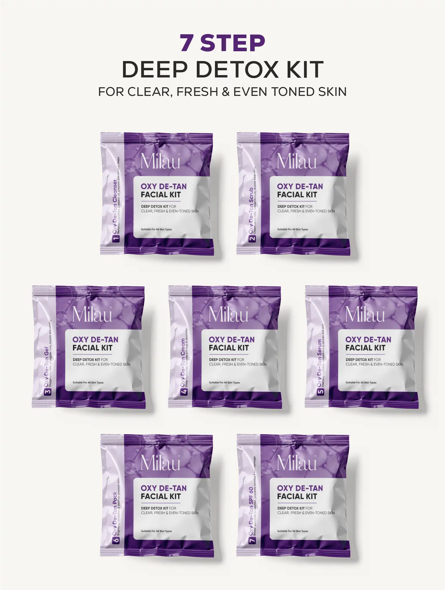 Milau Oxy De-Tan Facial Kit – Deep Detox 7 Step Facial Kit for Tan Removal & Clear Skin