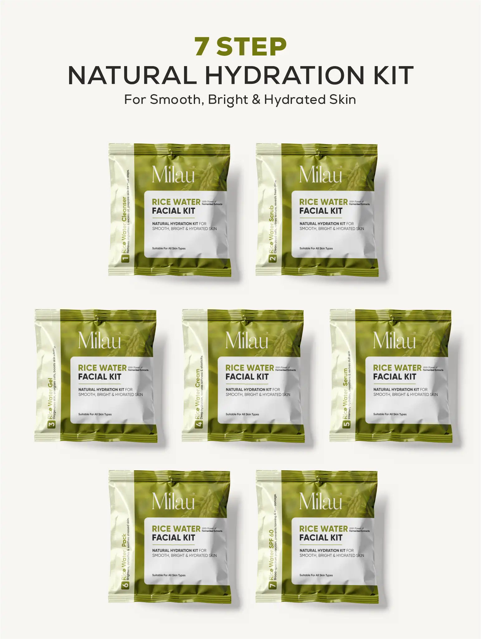 Milau Rice Water Facial Kit – Natural Hydration 7 Step Facial Kit for Smooth & Glass Skin