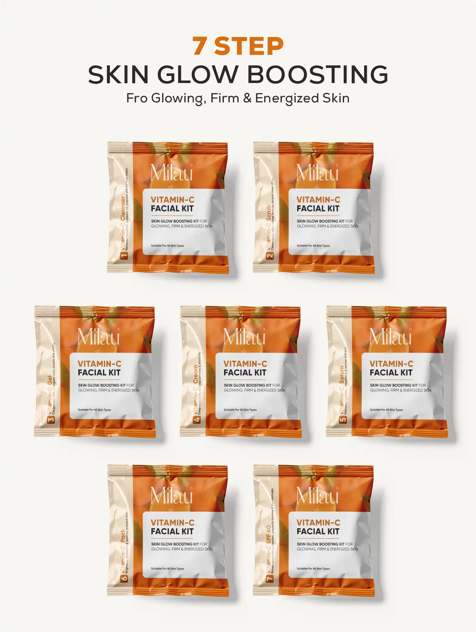 Milau Vitamin C Facial Kit – Skin Glow Boosting 7 Step Facial Kit for Bright & Energized Skin