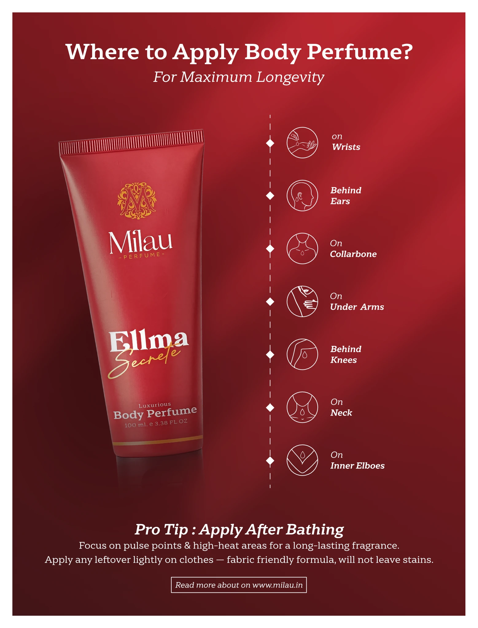 Milau Ellma Secrete Body Perfume How to Use | Longevity Pulse Point Application Guide Infographic