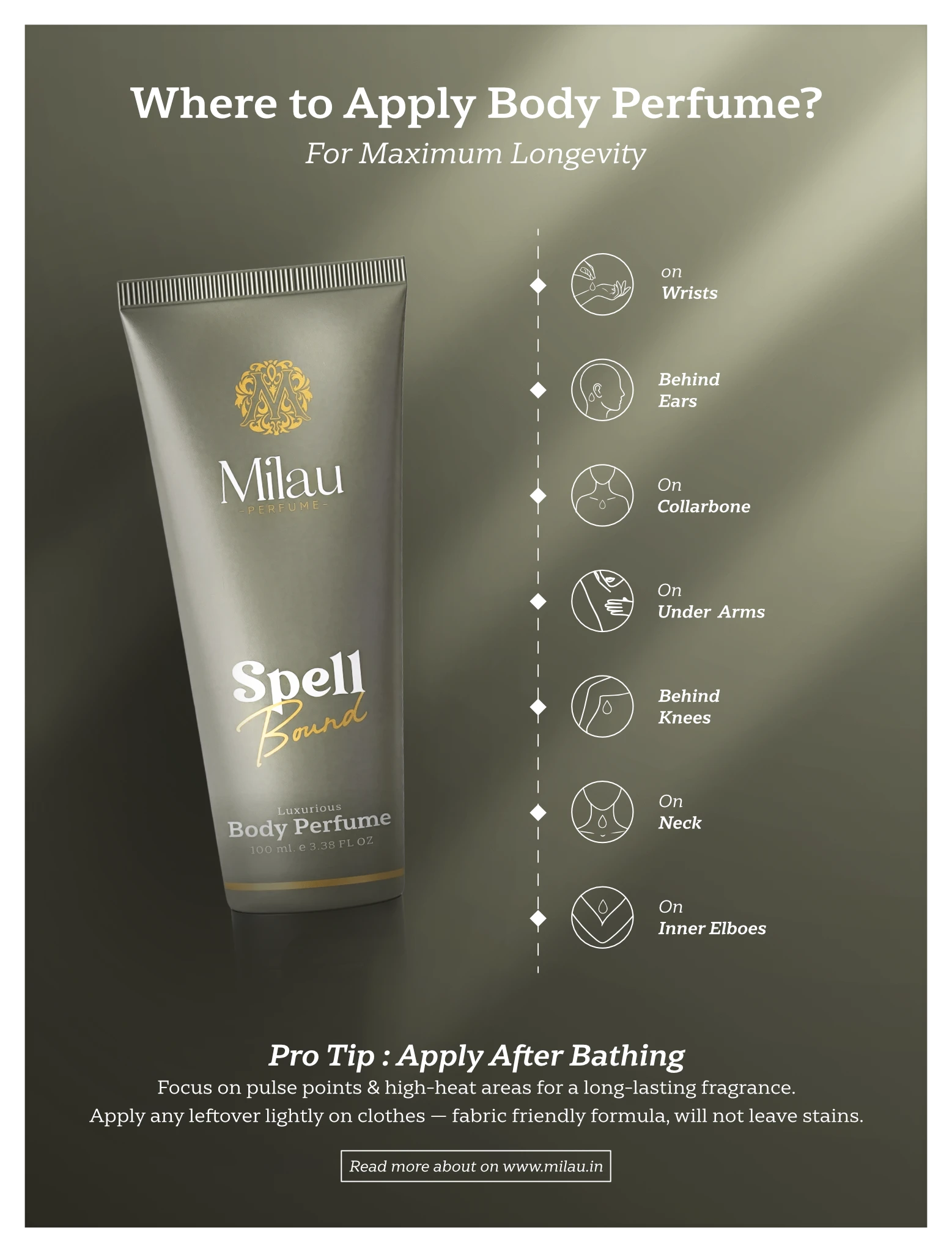 Milau SpellBound Body Perfume How to Use | Longevity Pulse Point Application Guide Infographic